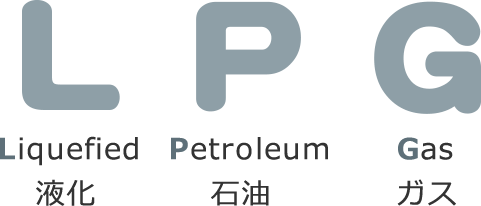 LPG(液化石油ガス)